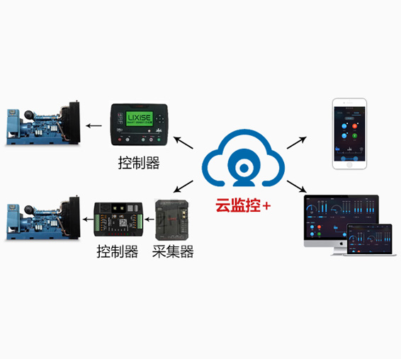 �ؿ�������ƽ�_(t��i)